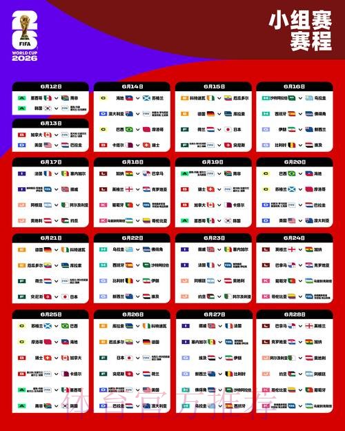 2026世界杯比赛时间分析 2026世界杯比赛时间分析