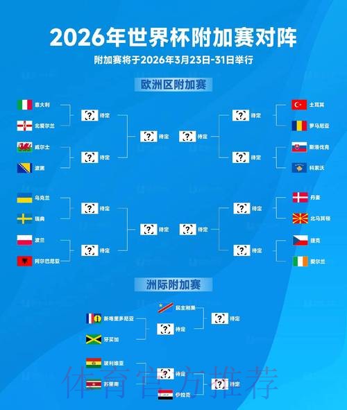 世界杯比赛结果在哪里看 世界杯比赛结果在哪里看