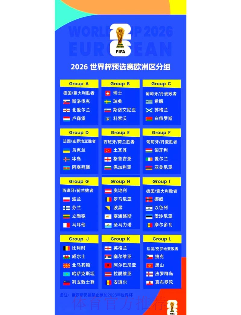 2026世界杯各场次精彩比分预测 2026世界杯各场次精彩比分预测
